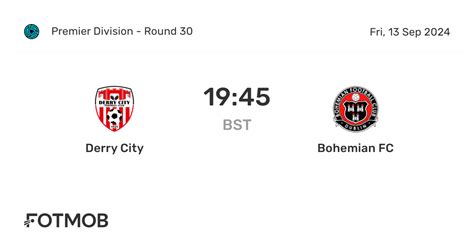 derry city fc vs bohemian f.c. timeline